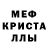Дистиллят ТГК концентрат Inna Merkviladze